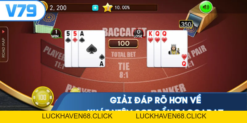 Soi Cầu Baccarat - Bí Quyết Nhận Diện Tiềm Năng Thắng 2026 - Luckhaven68