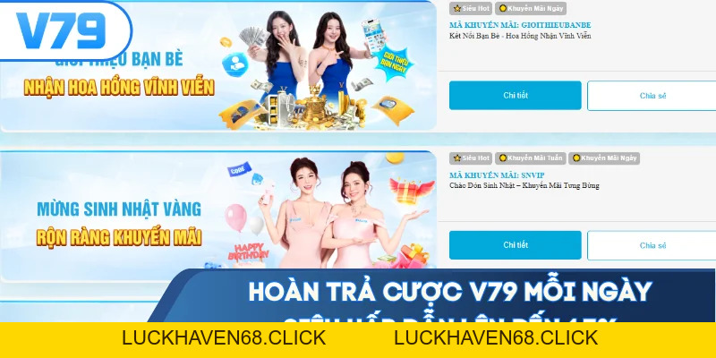 Hoàn Trả Cược V79 Mỗi Ngày Siêu Hấp Dẫn Lên Đến 1.5% - Luckhaven68