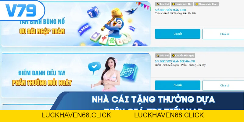 Khuyến Mãi Đăng Ký V79 - Cơ Hội Gia Tăng Vốn Hiệu Quả - Luckhaven68